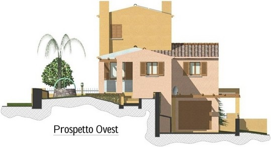 Progettazione ville a Budoni Costruzioni sostenibili e a risparmio energetico